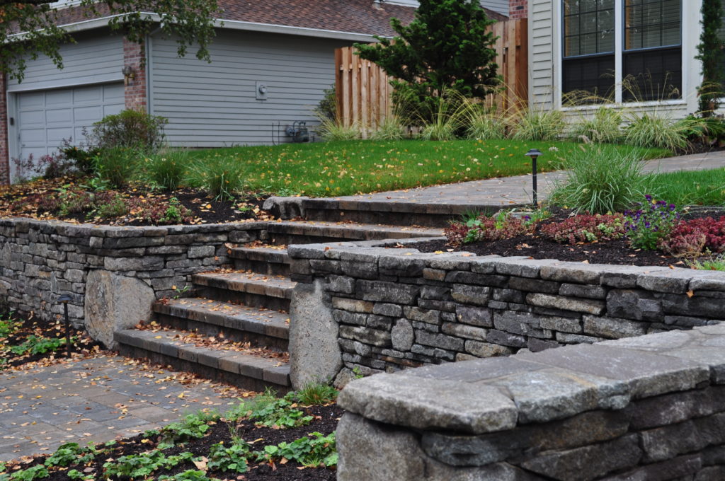 Year-Round Yard Maintenance – What to do when! - Portland Landscaping ...