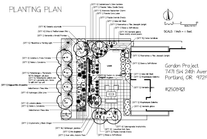 Landscaping Plans